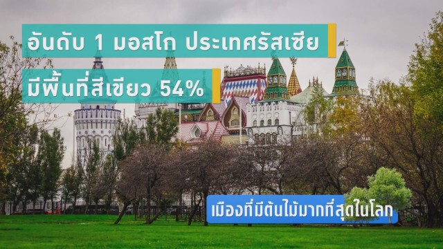เมืองที่มีต้นไม้มากที่สุดในโลก