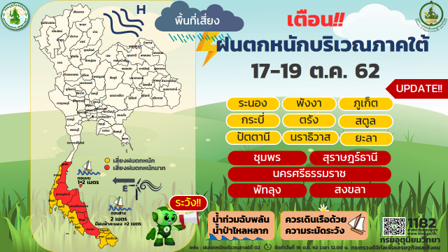อุตุฯ เตือนภาคใต้ 14 จังหวัด น้ำท่วมฉับพลัน นำ้ป่าไหลหลาก