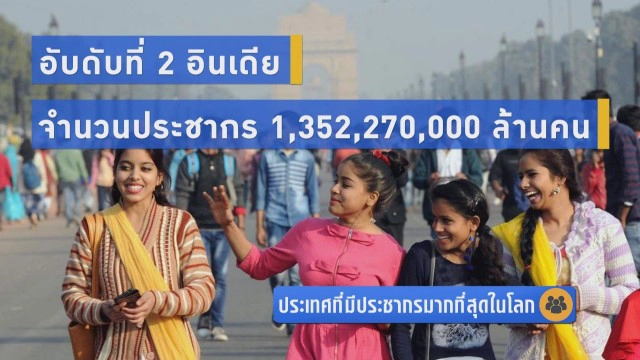 ประเทศที่มีประชากรมากที่สุดในโลก