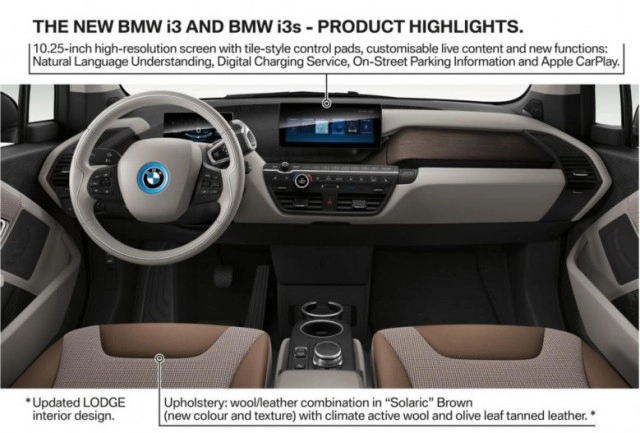 BMW i3s รถ EV ไฟฟ้า 100% ราคา 3.73 ล้าน จำกัดเพียง 7 คันเท่านั้น!