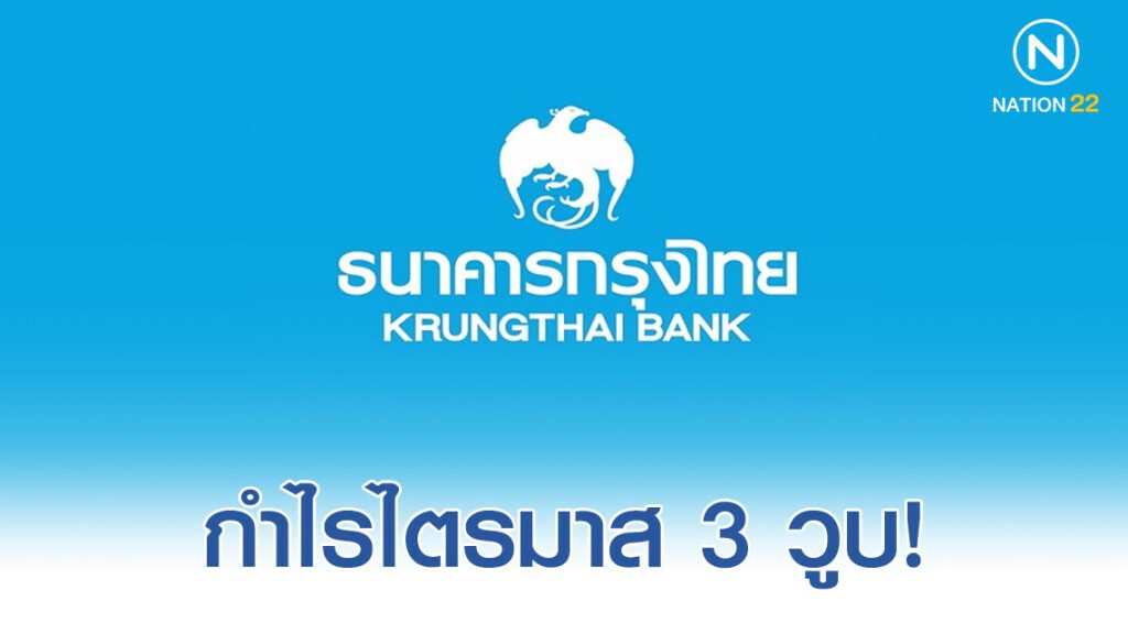 "กรุงไทย" กำไรไตรมาส 3 วูบ 18.9% "กรุงไทย" กำไรไตรมาส 3 วูบ 18.9%