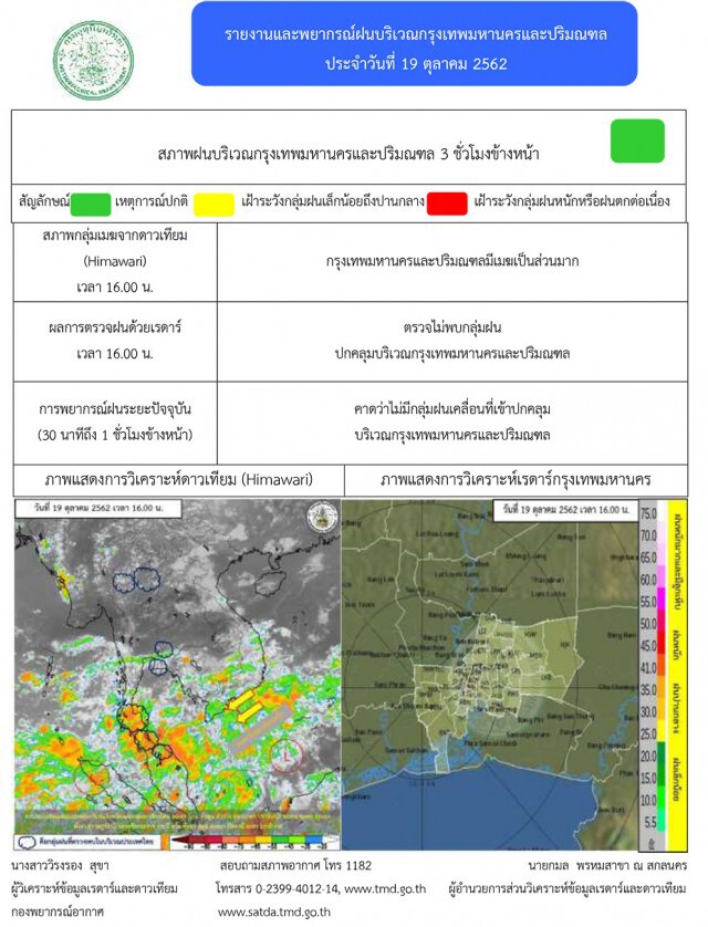 ประกาศ "ฝนตกหนักบริเวณภาคใต้" ฉบับที่ 14