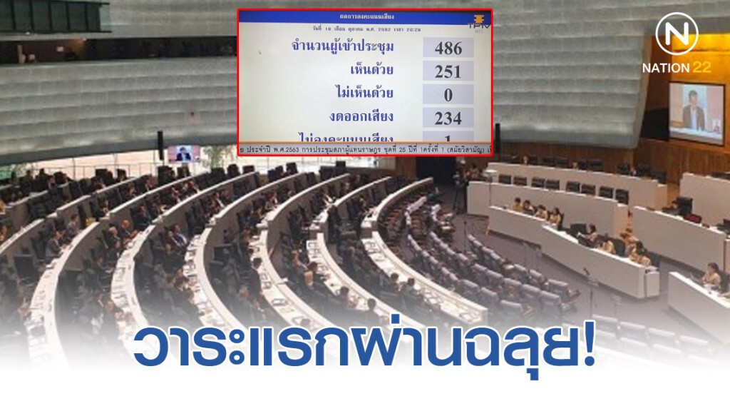 เสียงผ่านพ.ร.บ.งบฯ ปี 63 วาระแรกผ่านฉลุย! เสียงผ่านพ.ร.บ.งบฯ ปี 63 วาระแรกผ่านฉลุย!
