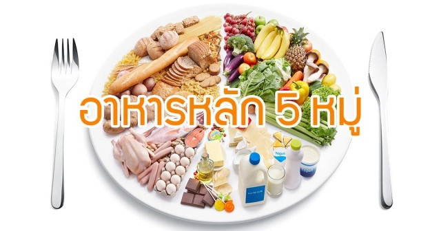 รวบรวมเบอร์โทรฉุกเฉินเวลาเกิดเหตุต่างๆ