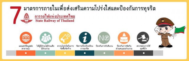การรถไฟฯ ได้คะแนนประเมินคุณธรรม-ความโปร่งใสสูง 2 ปีซ้อน
