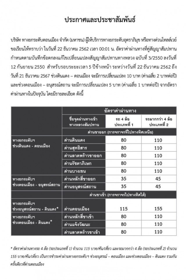 โทลล์เวย์ ประกาศขึ้นราคา เริ่มธันวาคมนี้!