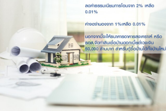 วงการอสังหาฯยิ้มร่า ลดค่าโอน - จดจำนองเหลือ0.01%