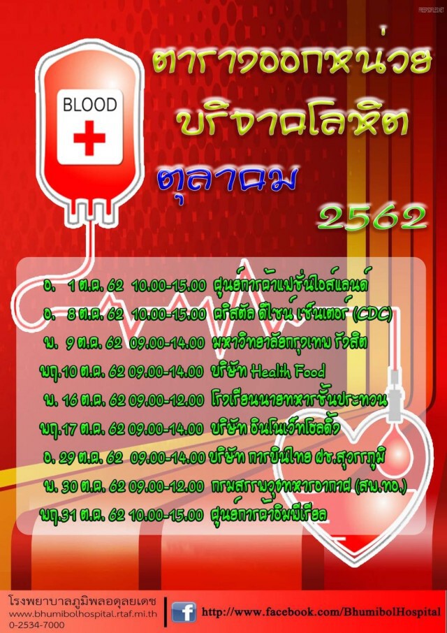 ธ.เลือด รพ.ภูมิพลอดุลยเดช พอ. ประกาศต้องการเลือด กรุ๊ป A,O เป็นจํานวนมาก