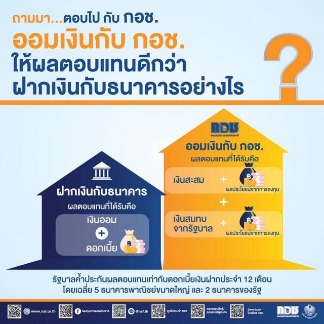 ลงทะเบียนการใช้กองทุนการออมแห่งชาติ (กอช.)