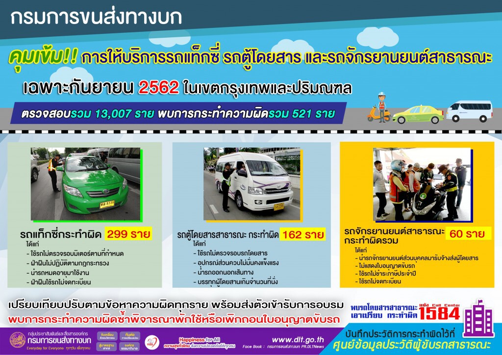 ขนส่งฯ คุมเข้มรถโดยสารสาธารณะ