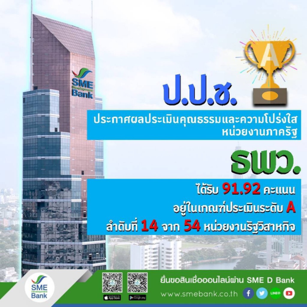 ธพว. ได้คะแนนประเมินคุณธรรม-ความโปร่งใสฯ ระดับ A