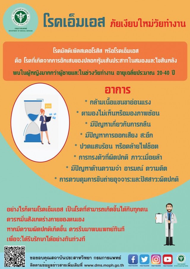 กรมการแพทย์ เตือน ภัยเงียบใหม่วัยทำงาน "โรคเอ็มเอส"