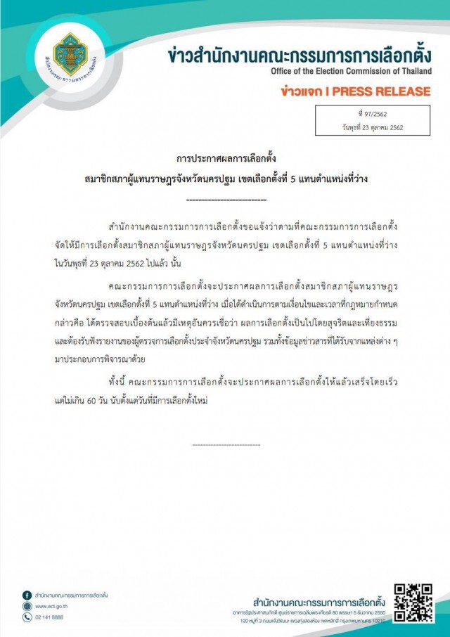 เปิดผลเลือกตั้ง นครปฐม พรรคชาติไทยพัฒนา ชนะขาด!