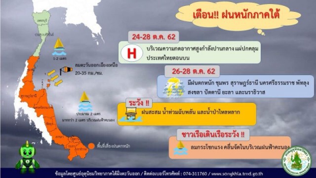เฝ้าระวังฝนถล่มใต้