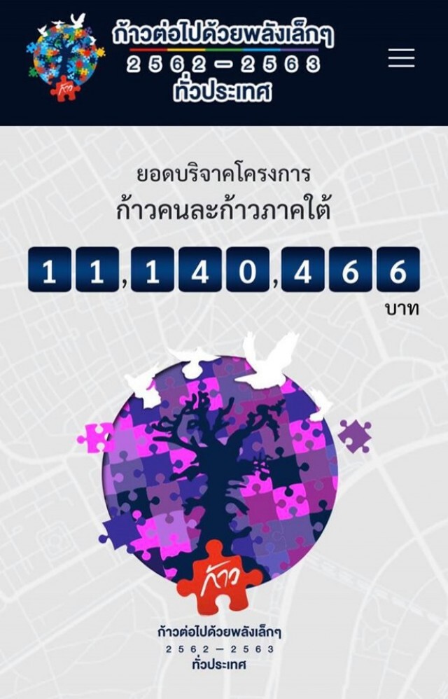 "พี่ตูน" นำวิ่งก้าวคนละก้าว เพื่อ 7 รพ.ภาคใต้ วันแรกยอด 12 ล้าน!