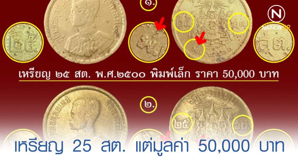 เหรียญสลึง มีค่ามากกว่าที่คุณคิด