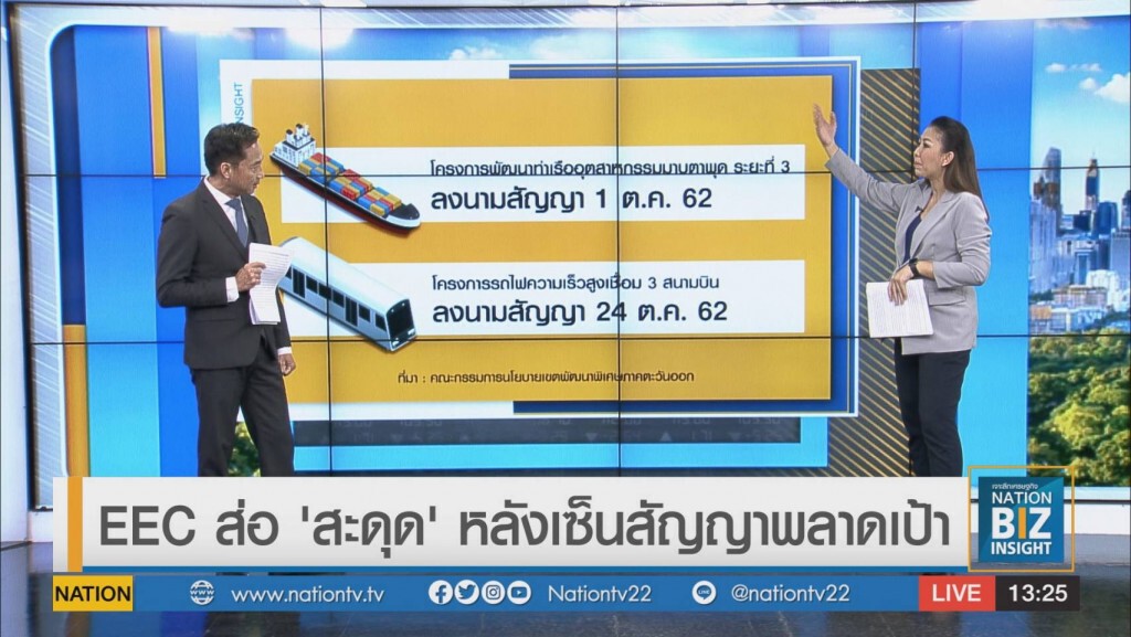 EEC ส่อ 'สะดุด' หลังเซ็นสัญญาพลาดเป้า EEC ส่อ 'สะดุด' หลังเซ็นสัญญาพลาดเป้า