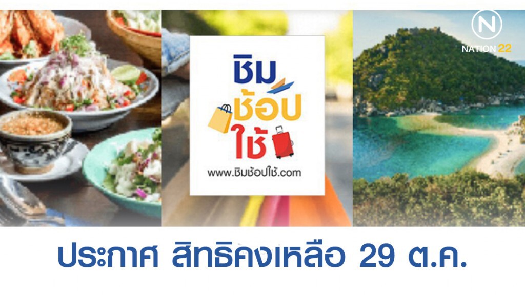 ประกาศ 29 ต.ค.นี้ ชิมช้อปใช้ เฟส2 สิทธิคงเหลือลงทะเบียนไม่ถึง2แสนคน!!! ประกาศ 29 ต.ค.นี้ ชิมช้อปใช้ เฟส2 สิทธิคงเหลือลงทะเบียนไม่ถึง2แสนคน!!!