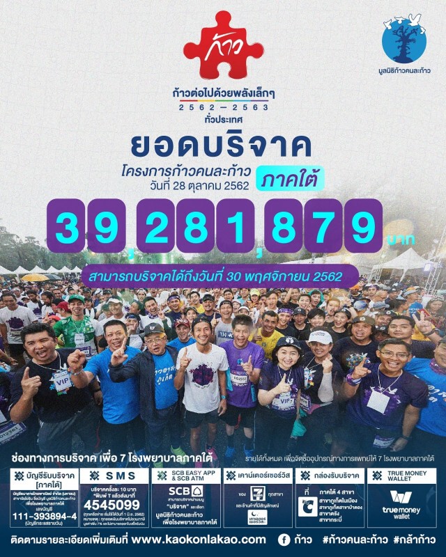 ยอดบริจาคล่าสุด! ก้าวคนละก้าว เพื่อ 7 รพ.ภาคใต้ ทะลุ 30ล้าน!