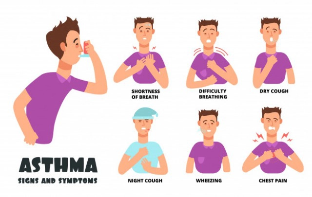โรคหอบหืดกับการดูแลตนเอง