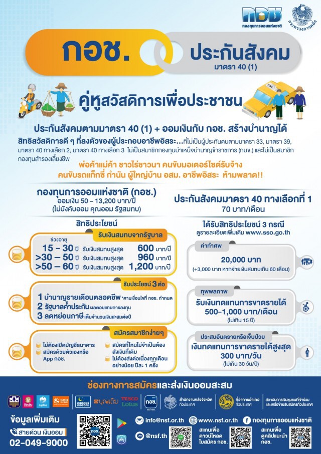 กอช.ชวนออมเงินสร้างเงินบำนาญรายเดือนหลังเกษียณ