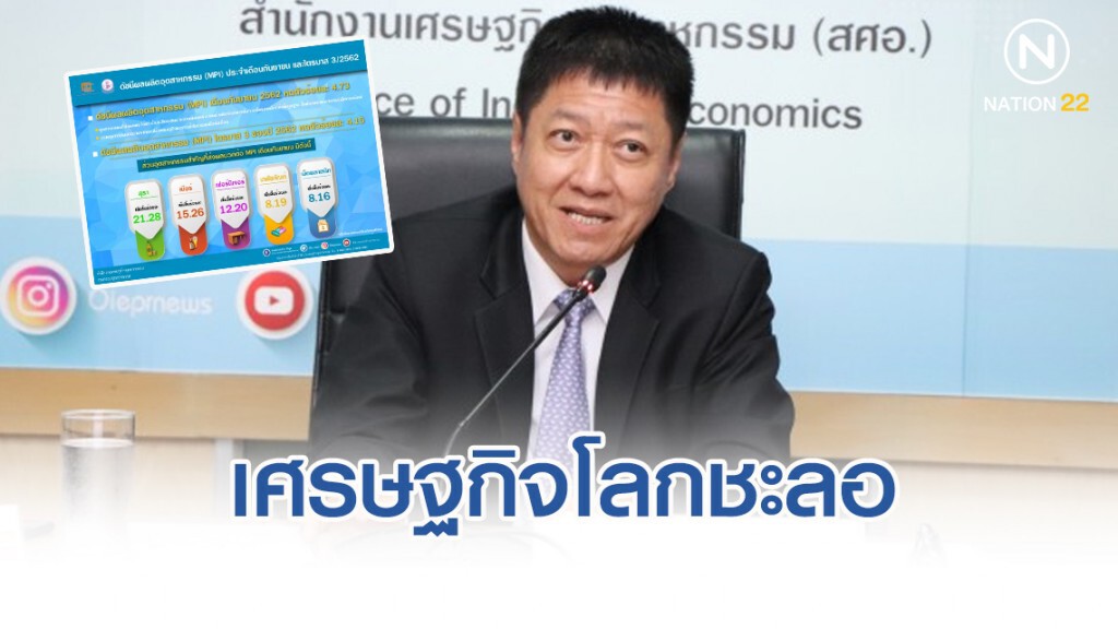 เศรษฐกิจโลกชะลอฉุดดัชนีผลผลิตอุตฯ ก.ย. หดตัว
