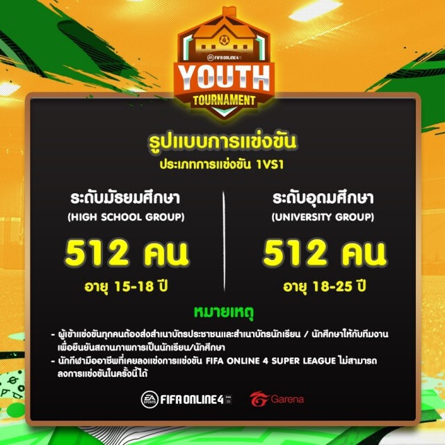 การีนาเปิดตัวการแข่งขัน Youth Tournament  บนเกมFIFAOnline 4