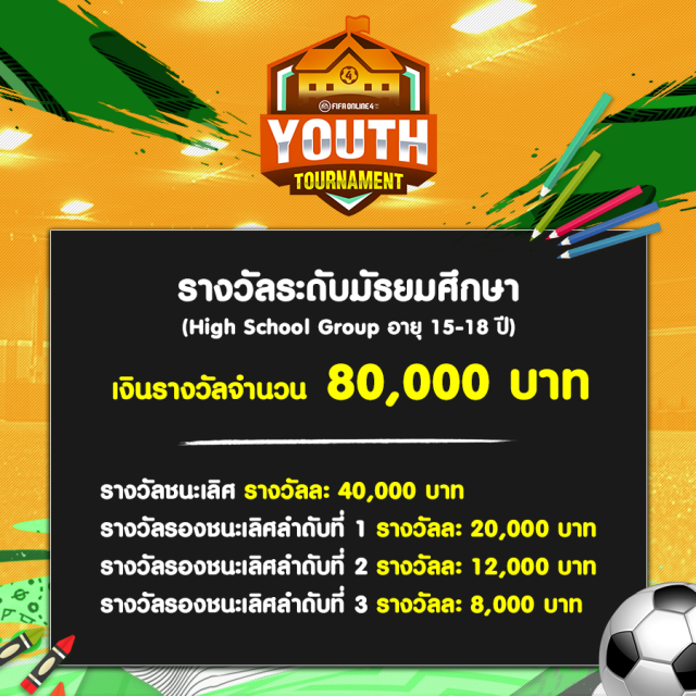 การีนาเปิดตัวการแข่งขัน Youth Tournament  บนเกมFIFAOnline 4