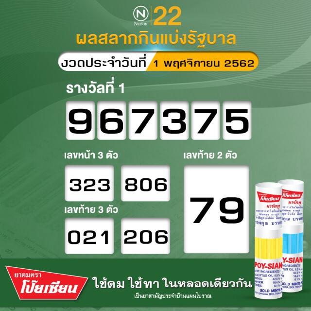 "บ้านป๋าเปรม" ให้โชคเลขท้าย ส่งท้ายบ้าน "สี่เสาเทเวศร์"