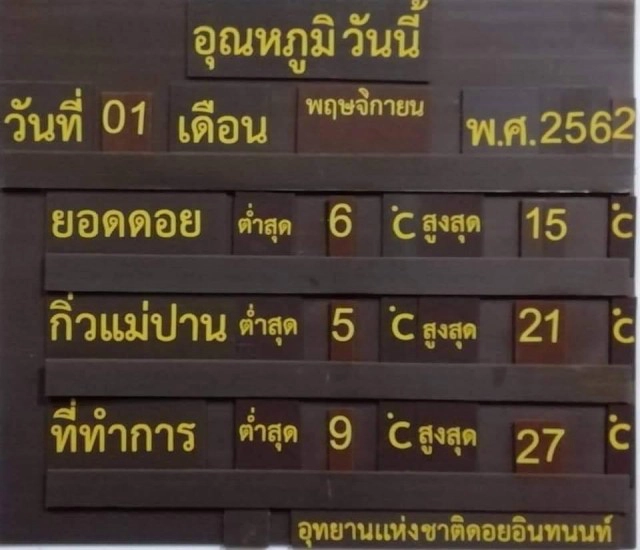 "ดอยอินทนนท์" หนาวจัด 5 องศา