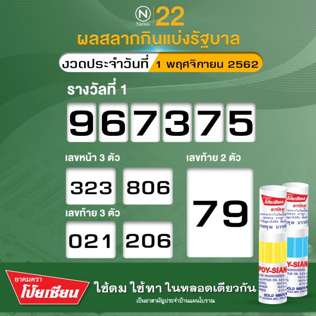 ตรวจหวย ผลสลากกินแบ่งรัฐบาล งวดประจำวันที่ 1 พฤศจิกายน 2562