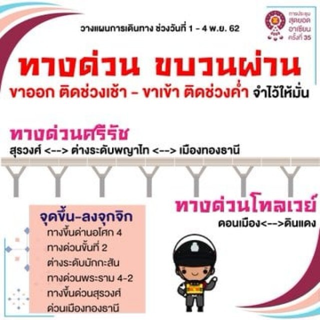 วางแผนเดินทาง ช่วงประชุมอาเซียน วันที่1 - 4 พ.ย. 62 นี้