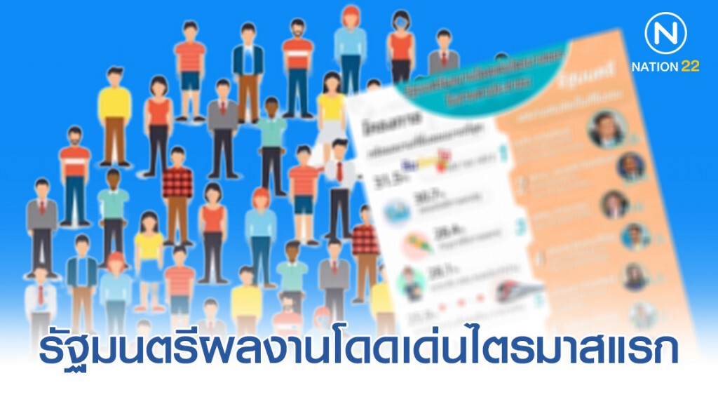 กรุงเทพโพลล์ ชี้ อนุทิน ผลงานเด่นแซง บิ๊กตู่ ปชช.ชอบ ชิมช้อปใช้