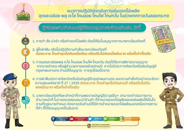 กรมการปกครอง เผย 5 มาตรการจุดพลุ-โคมลอย ช่วงลอยกระทง