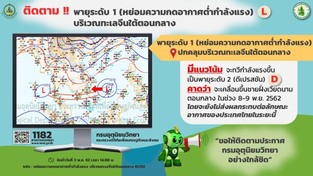 อุตุฯ ประกาศเตือน พายุระดับ 1 มีแนวโน้มจะทวีกำลังเป็นพายุระดับ 2 (ดีเปรสชัน)
