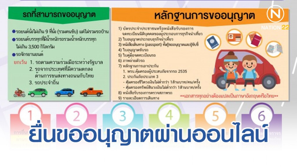 ขนส่งฯ เปิดบริการรถต่างประเทศยื่นขออนุญาตผ่านออนไลน์