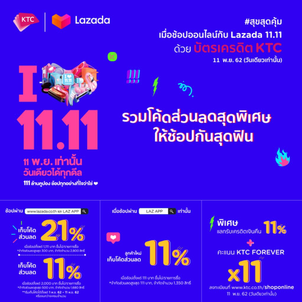 เคทีซีต้อนรับ "เทศกาลช้อปลาซาด้า 11.11 ลดแรงสุดแห่งปี" ปล่อยโค้ดส่วนลดสูงสุด 21%
