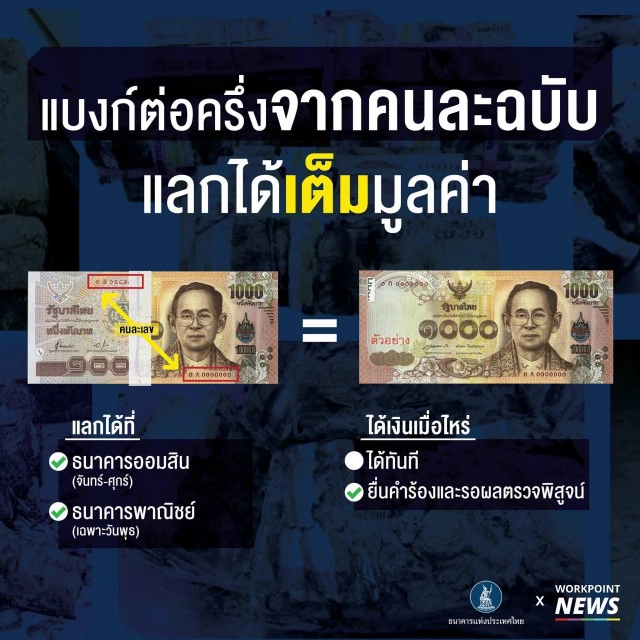 "ธนบัตรชำรุด" อย่าทิ้ง สามารถแลกเป็นเงินใหม่ได้