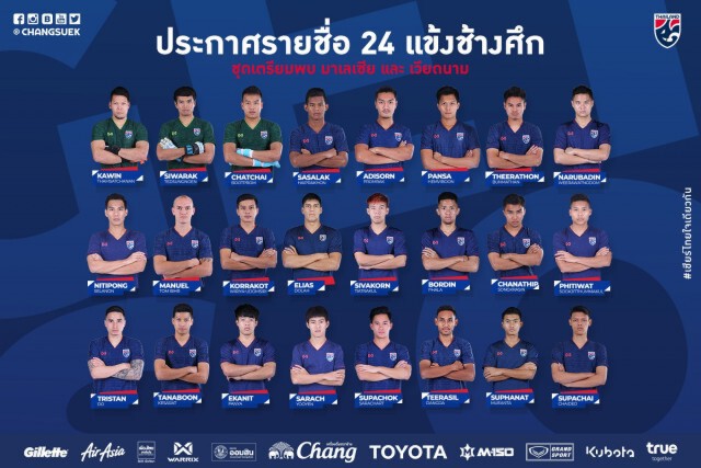 "ช้างศึก" ประกาศรายชื่อ 24 แข้งชุดพบกับ มาเลเซีย-เวียดนาม ศึกฟุตบอลโลก 2022 รอบคัดเลือก โซนเอเชีย