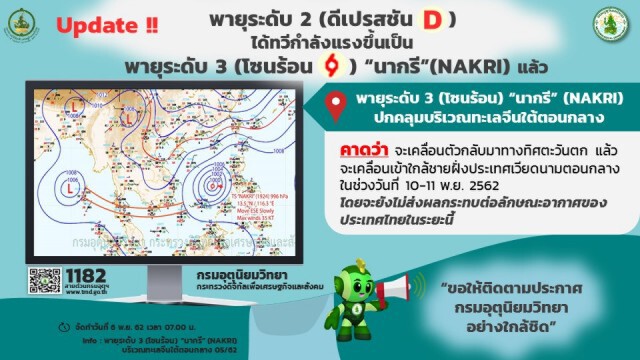 ประกาศ "พายุระดับ 3 (โซนร้อน) "นากรี" ฉบับที่ 6