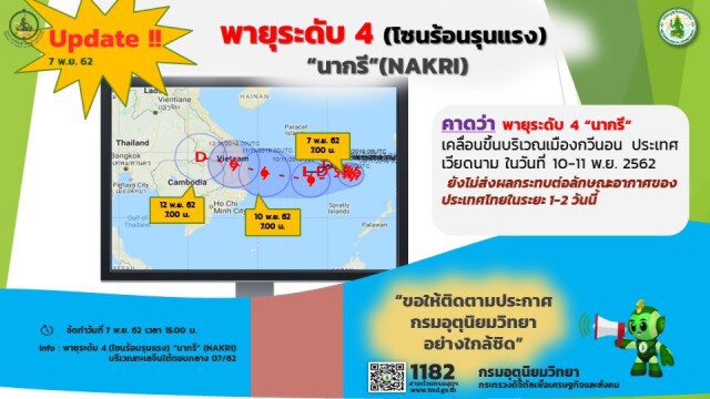 อุตุฯ ประกาศเตือน! 10-11 พ.ย. 62 พายุระดับ 4 "นากรี" เคลื่อนวกกลับเข้าใกล้ชายฝั่งเวียดนาม