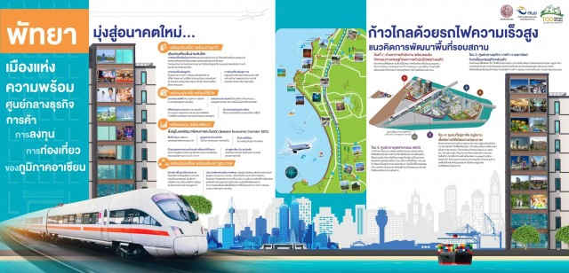 สนข.ชูแนวคิดพัฒนา TOD รอบสถานีรถไฟเมืองพัทยา 4 โซนหลัก