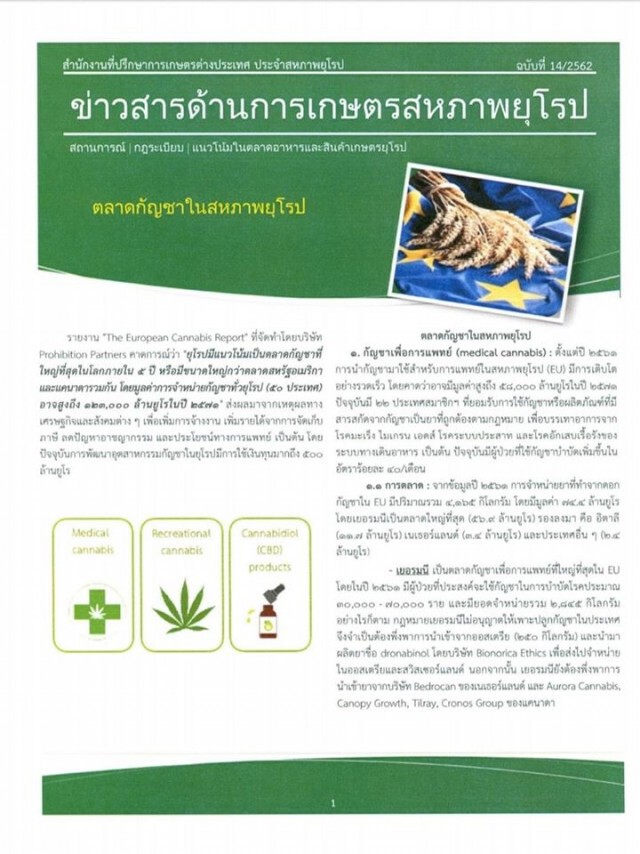 "อนุทิน" ลั่น กัญชา-กัญชง ต้องได้ส่งออกไปยุโรป