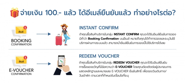 ททท. เปิดลงทะเบียน 100 เดียวเที่ยวทั่วไทย