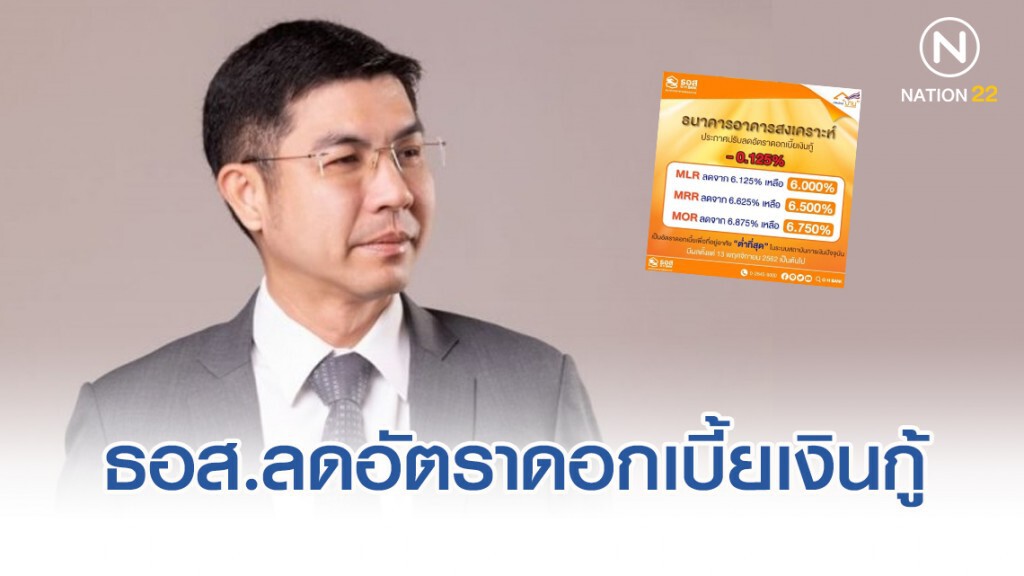 ธอส.ลดอัตราดอกเบี้ยเงินกู้ 0.125% ต่อปี