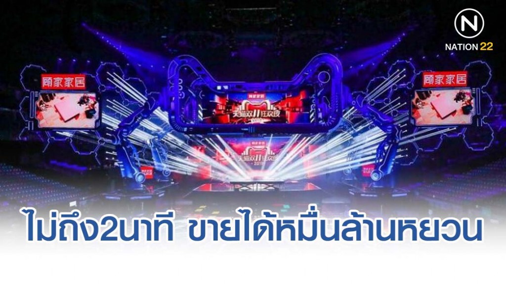 อาลีบาบา ทุบสถิติใหม่วันคนโสด ไม่ถึง2นาที ขายได้หมื่นล้านหยวน