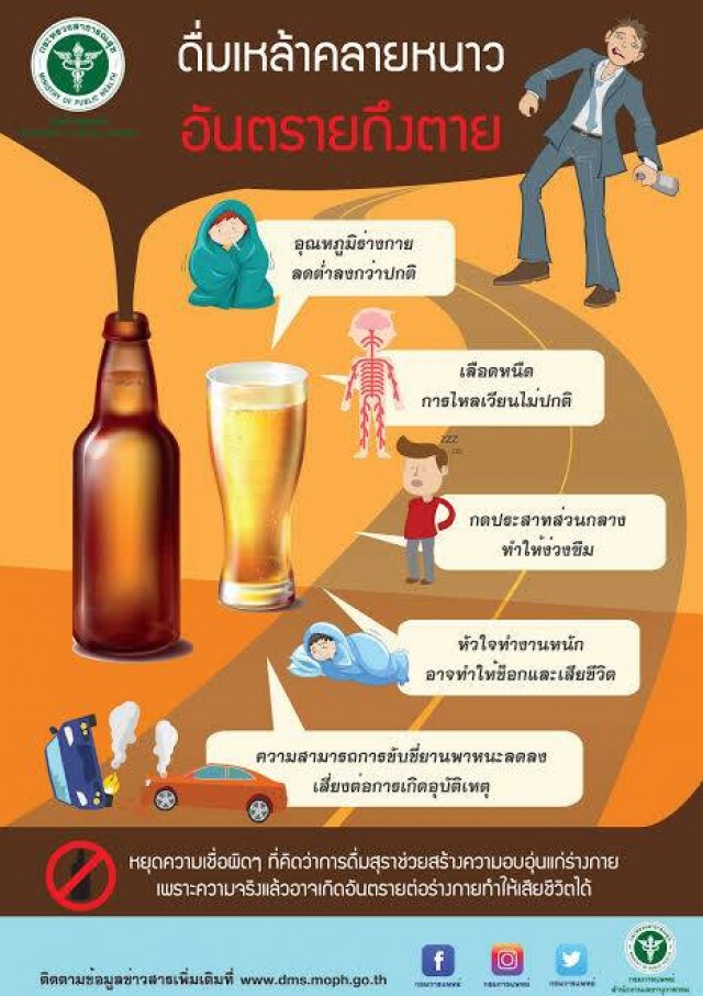 เตือน! ดื่มสุราคลายหนาว อันตรายถึงตาย