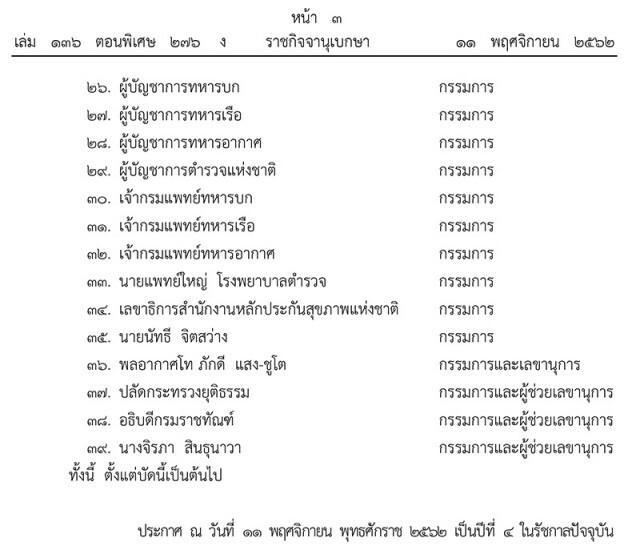 "ในหลวง-พระราชินี" ทรงเป็นประธานที่ปรึกษา "โครงการราชทัณฑ์ปันสุข ทำความ ดี ด้วยหัวใจ"