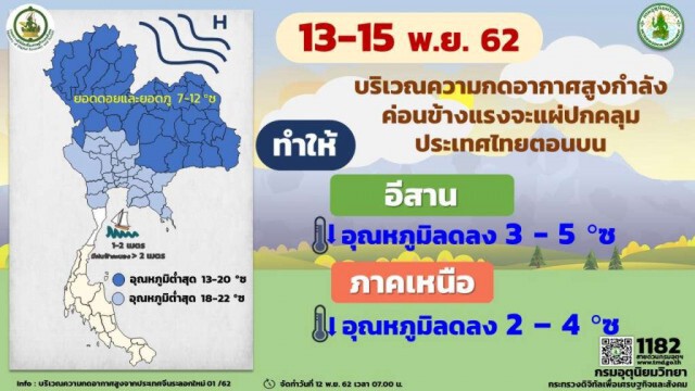 กรมอุตุฯ ประกาศเตือน ฉบับ 1 กรณี อากาศแปรปรวน "เหนือหนาวเย็น-ใต้ฝนตก" 13-15 พ.ย. 62