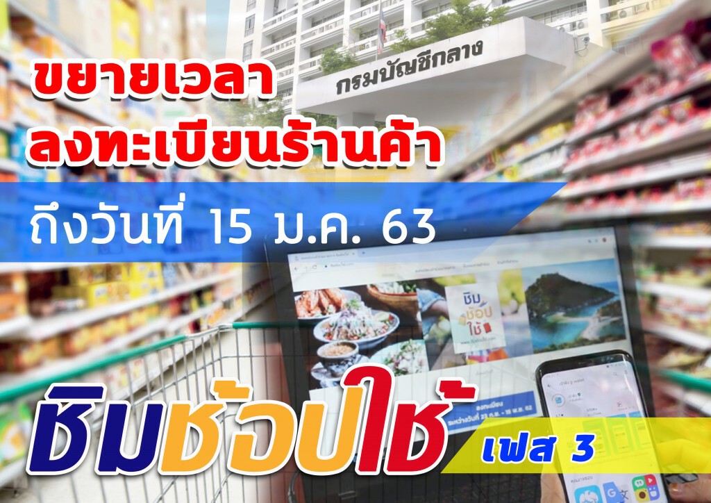 คลังขยายเวลาร้านค้าร่วม 'ชิมช้อปใช้ เฟส 3' ถึง 15 ม.ค. 63